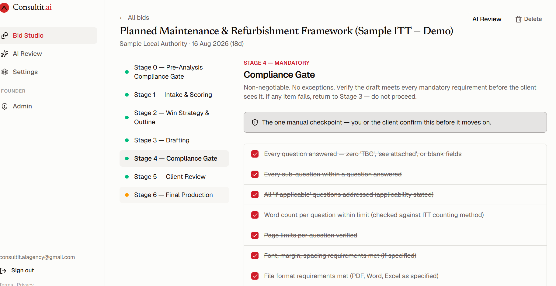 Stage 4 Compliance Gate checklist